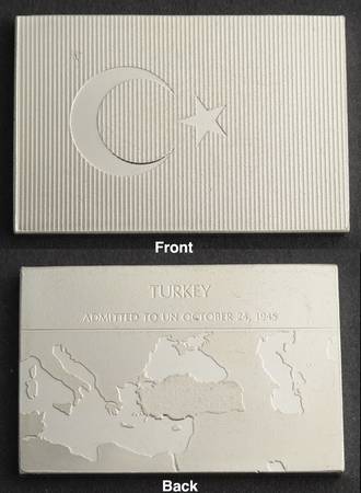 Flags of the United Nations Turkey  - No Box