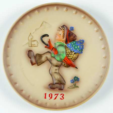 Hummel Annual Plate-Goebel Globetrotter - Boxed