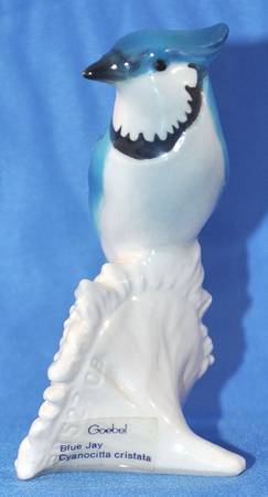 Bird Figurines Blue Jay - Boxed