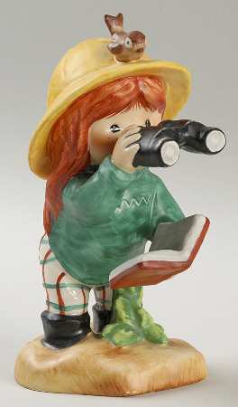 Red Heads Bird Watcher - No Box