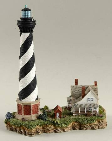 Southeast Region Cape Hatteras, Nc - With Box