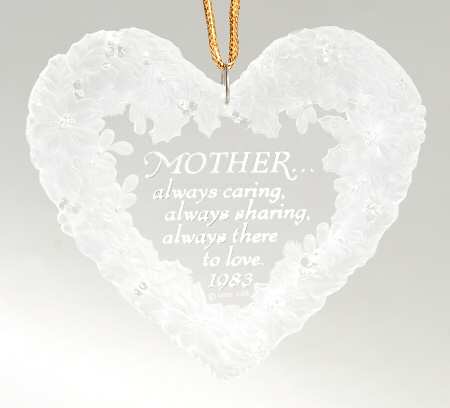 Holiday Highlights 1983-Mother-Dated - Boxed