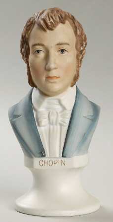 Composers Frederic Chopin - Large - No Box