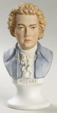 Composers Wolfgang Amadeus Mozart - Large - No Box