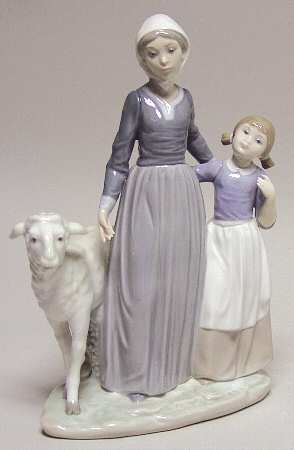 Women and Children Mother & Child W/Lamb - No Box