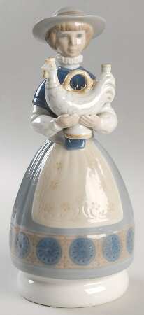 European Girl Offering Ceramic - Boxed