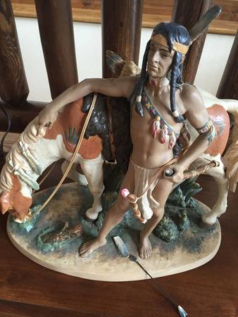 Native Americans Indian Brave - Boxed