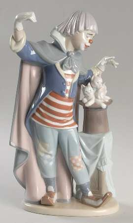 Circus and Clowns Circus Magic - No Box