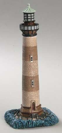 Southern Region Miniature Lighthouses Morris Island, Sc - Boxed