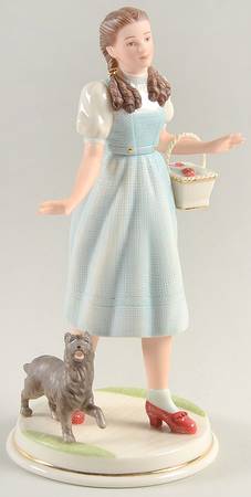 Wizard of Oz Dorothy - No Box