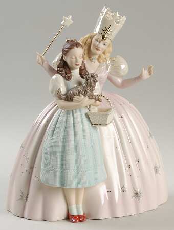 Wizard of Oz There's No Place Like Home - Boxed