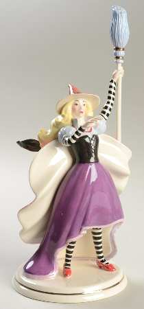 Wizard of Oz Wicked Witch Of The East - Boxed