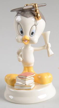 Twelve Months of Tweety Graduation Day Tweety - Boxed