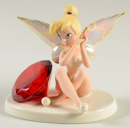 Tink's Glittery Gift July - Ruby - Boxed