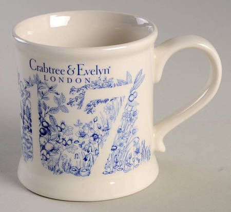 Crabtree & Evelyn Annual Mug 2017-Blue - Boxed