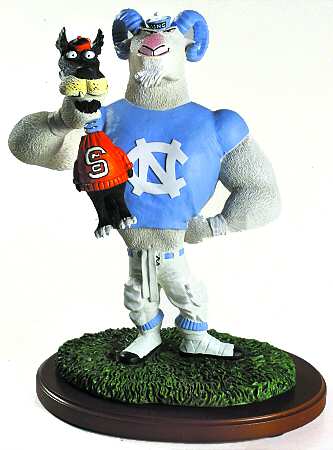 The Rivalry Series Unc Holding Ncsu Wolf - Boxed