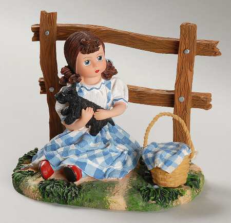 Wizard of Oz Picnic Dorothy - Boxed