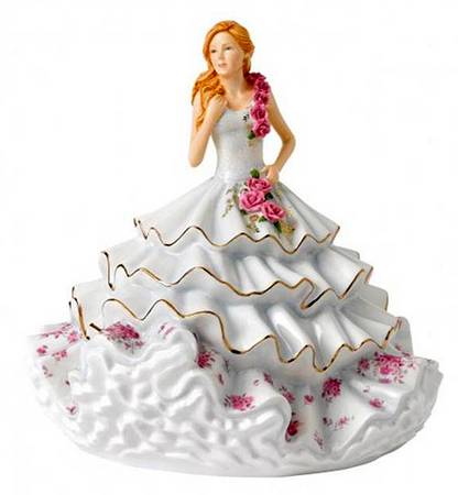 Figurine of The Year-Ladies Victoria - 2017 - Boxed