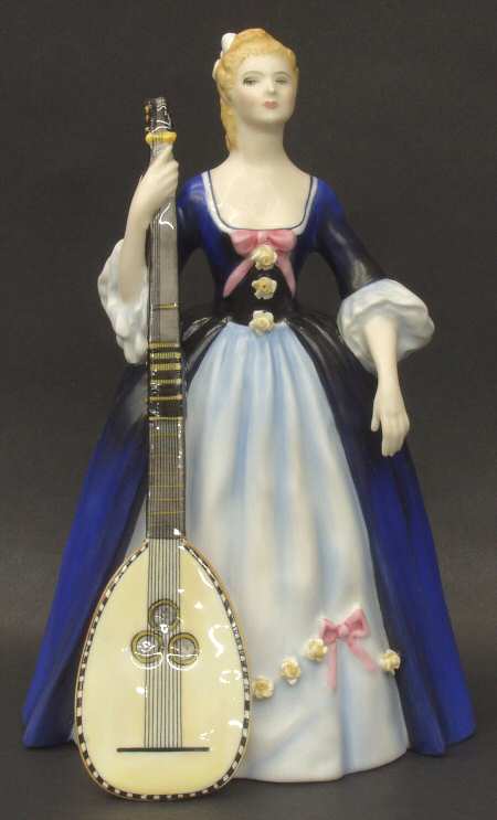 Lady Musicians Chitarrone - Boxed