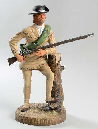 Soldiers of Revolution Private 3rd, North Carolina Regiment - No Box