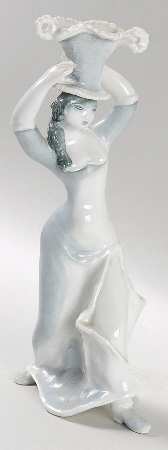 Rosenthal Figurine Lady With Basket - No Box