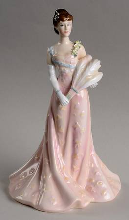 Victorian & Edwardian Actresses Lillie Langtry - Boxed