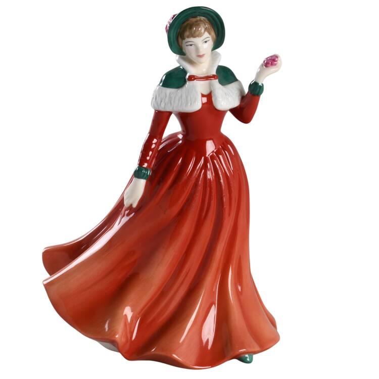 Annual Club Membership Figurines Winter's Day - 2007 - No Box