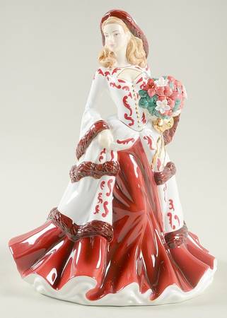 Christmas Figure-Annual Christmas Day - 2008-Red And White - No Box