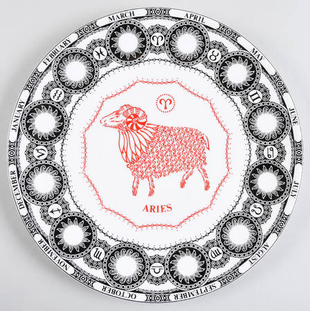 Zodiac Birthday Plates Aries - Boxed