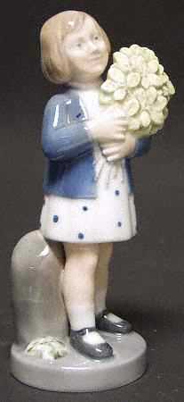 Months of the Year May-Girl With Flowers - Boxed