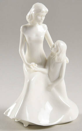 Moments Mother's Love  - Boxed