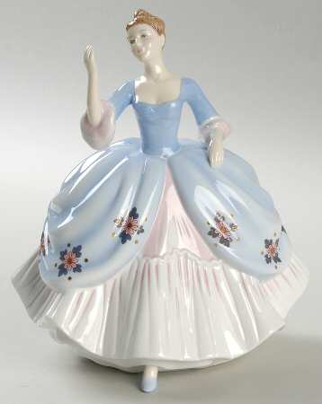 100 Years of Royal Albert Helen-1900 - With Box