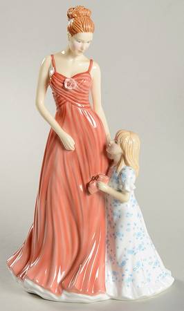 Mother's Day-Annual Time Together-2015 - Boxed