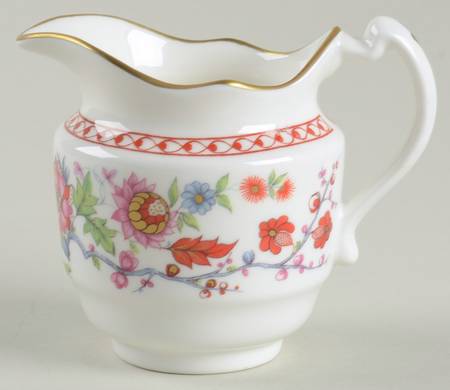 Historical Jug Collection by Royal Worcester