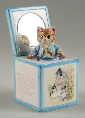Beatrix Potter-Music Box The Tale Of Tom Kitten - Boxed