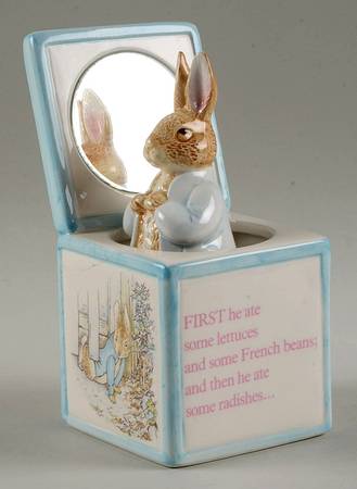 Beatrix Potter-Music Box The Tale Of Peter Rabbit - Boxed