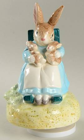 Beatrix Potter-Music Box Mrs Rabbit - No Box