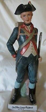 Soldiers of Revolution 3rd New Jersey Regiment 1777 - No Box