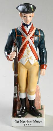 Soldiers of Revolution 2nd Maryland Infantry - No Box
