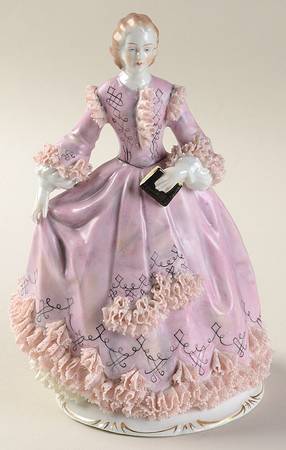 Godey's Fashions by Sitzendorf Porcelain