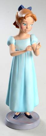 Peter Pan True Believer-Wendy - Boxed