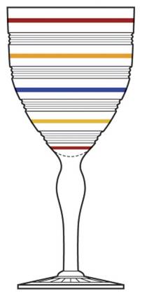 Banded Rings Clear and Multi Colored Bands Water Goblet