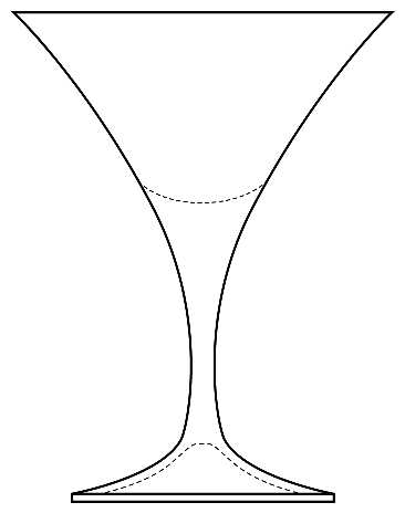 Upstairs Martini by Artland