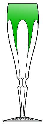 Edina Emerald Green Fluted Champagne