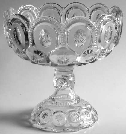 Palace Clear Round Compote (Height X Width)