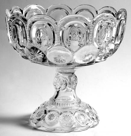Palace Clear Round Compote (Height X Width)
