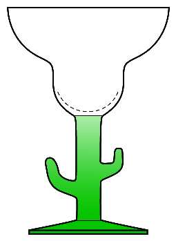 Cactus by Artland