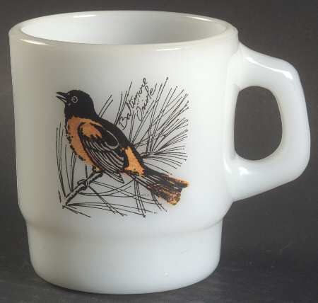 Song Birds Mug
