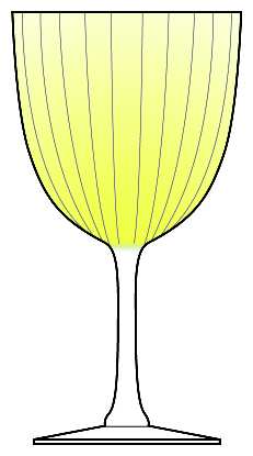 Aquarelle Yellow Water Goblet