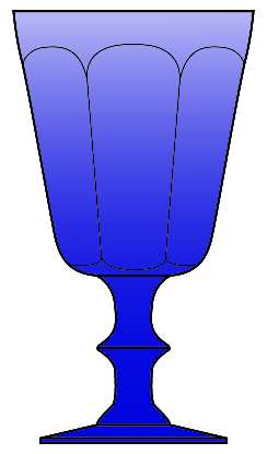 Antique Cobalt Blue